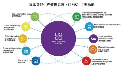 仪器展2021：现场见过的几个真实坑，这几个细节别忽略